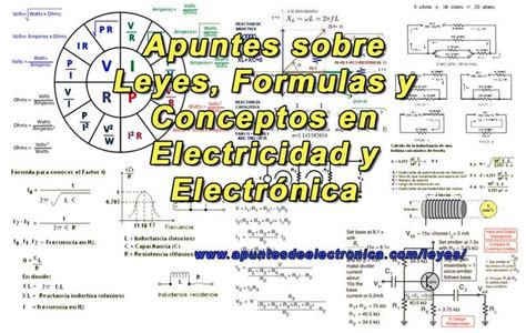 Apuntes Sobre Leyes Y Formulas En Electricidad Y Electrónica En 2020 Apuntes Electricidad