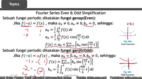 Even Odd In Fourier Series Youtube