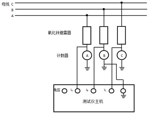 氧化锌避雷器带电测试仪现场接线图及原理千旭电力