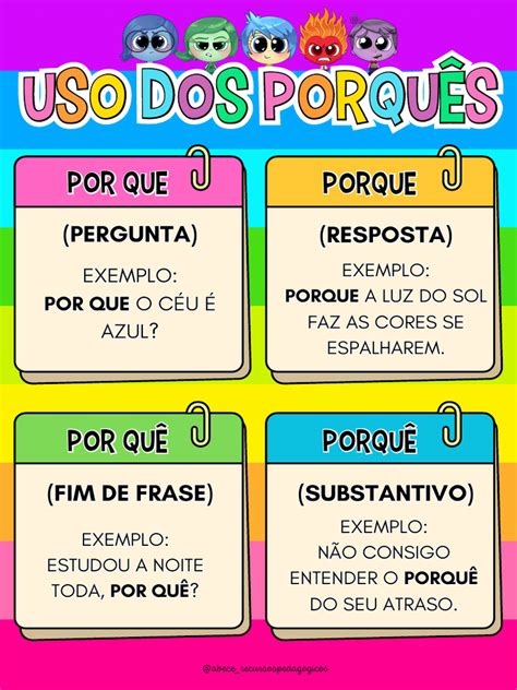Exemplos De Por Que - Entendendo o Uso de "Porquê" e Variantes | PDF