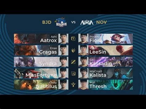 TH BJD Vs NOV Week 3 Day 2 PCS Spring Split 2020 Berjaya