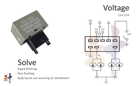 Amazon Bar Autotech Pin Flashing Speed