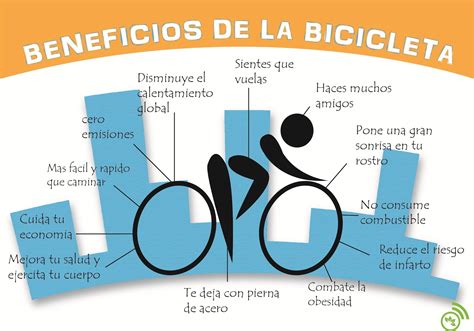 Ventajas De Usar La Bicicleta Como Medio De Transporte Urbano Como Para