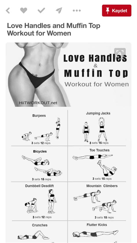 Pin By Tc Aysegul Kavak On Spor Time Love Handles Reps And Sets