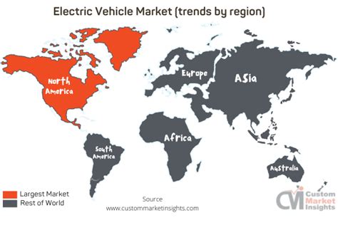 Global Off Highway Electric Vehicle Market Size Forecast