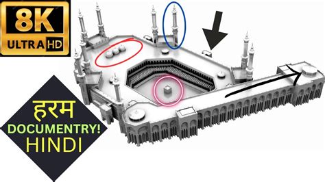 MASJID AL HARAM MAKKA DOCUMENTRY Umrah Step By Step Umrah Vlog