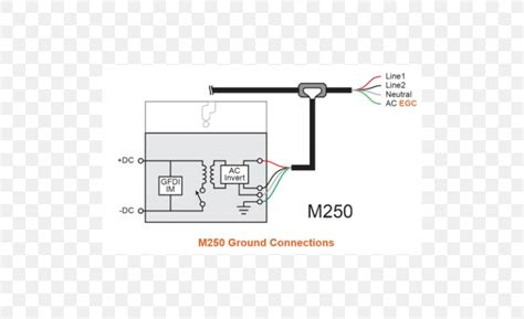 Diagram Photovoltaic System Solar Micro Inverter Photovoltaics Grid Tie