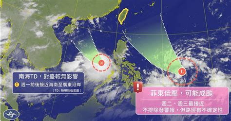 菲東低壓增強接近中！最快六、日可能接力形成「雙颱」 預測路線出爐 生活 Ctwant