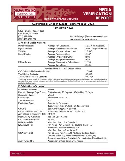 Classifieds | hometownnewsbrevard.com