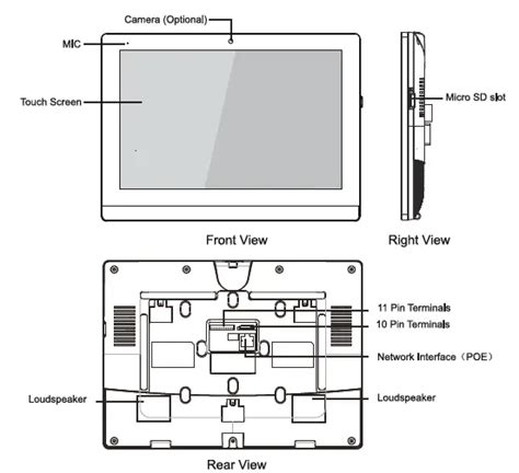 Akuvox C Video Intercom Monitor User Guide