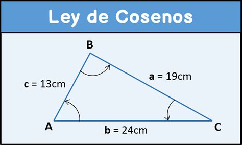 Soluci N Problema Ley De Cosenos