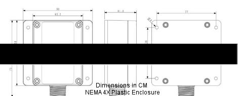 series dean technology
