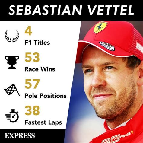 Sebastian Vettel Bids Ferrari Emotional Farewell Over Team Radio At Abu