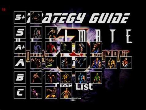 Ultimate mortal kombat 3 tier list - sanycanvas