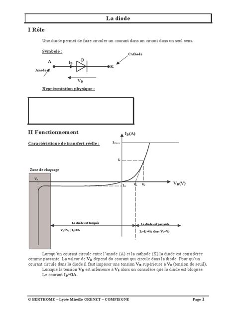 PDF Synthese Diode DOKUMEN TIPS