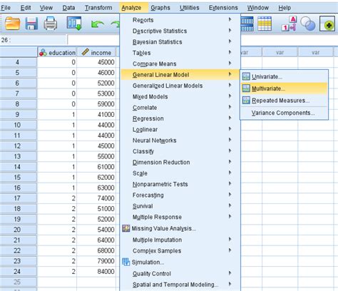 How To Perform A Manova In Spss