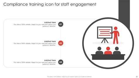 Compliance Training Powerpoint Ppt Template Bundles Ppt Sample