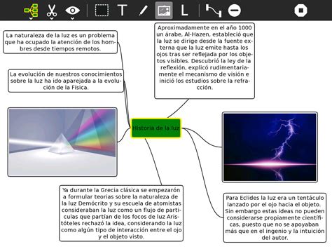 Juntos Aprendemos A Crecer Historia De La Luz