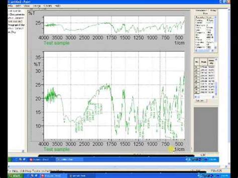 Free Ftir Software - onpin