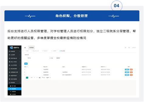正脉校园疫情防控大数据平台，助力高校精准联防联控！ 正脉科技