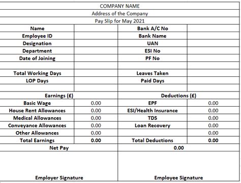 Create Salary Slip Format In Excel With Formula And Example