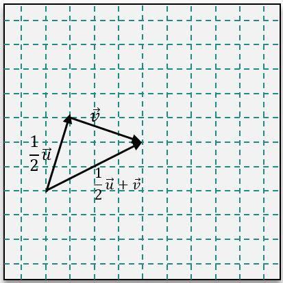 Channels by Pearson+ | College Exam Prep Videos & Practice Problems