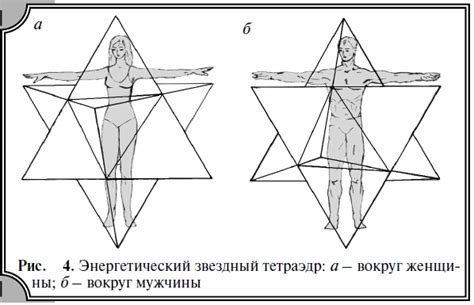 Звездный тетраэдр | Многомерная и народная медицина