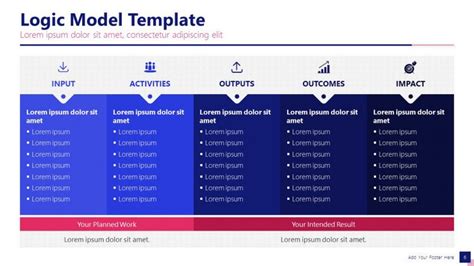 Logical Model Template Free Powerpoint Template