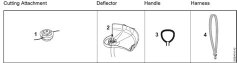 Stihl Fse 60 Electric Grass Trimmer Instruction Manual