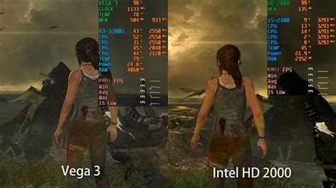 Vega 3 vs Intel HD 2000 in 3 Games - YouTube