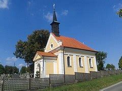 Category Chapels In Chtelnica Wikimedia Commons