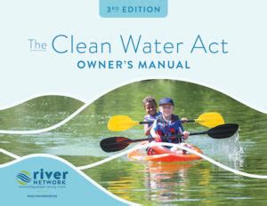 Clean Water Act Basics CWA Playbook