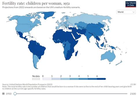 Fertility Rate By Country 1950 2100 Rmapporn