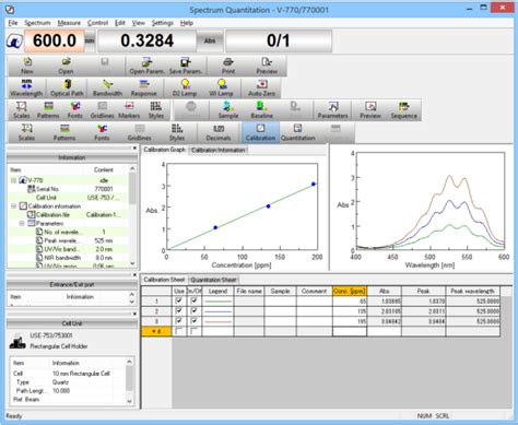 Quantitation and Chemometrics - JASCO