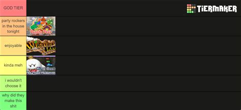 Mario Party Boards Multiplayer Tier List Community Rankings TierMaker