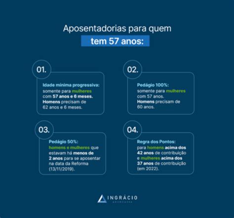 Tenho 57 Anos E 35 De Contribuição Posso Me Aposentar - Tenho 57 anos, Posso Me Aposentar? (2023)