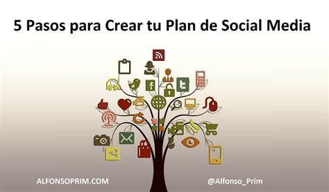 5 Pasos Probados Para Crear Un Plan De Social Media En Tu Empresa