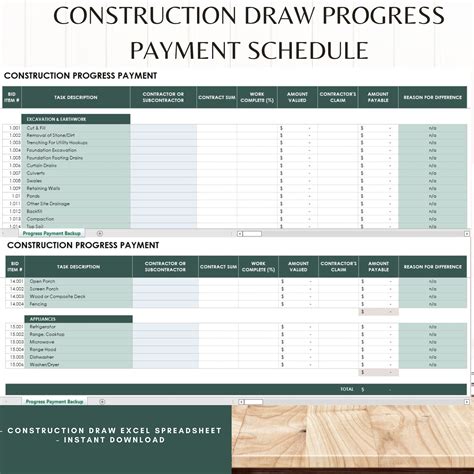 Construction Progress Payment Schedule Construction Finance Projection