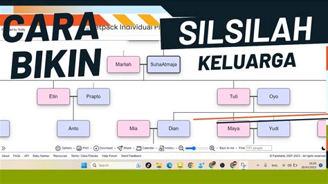 Cara Mudah Membuat Silsilah Keluarga Dengan Aplikasi Gratisan Fitur