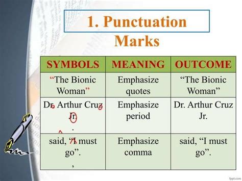 Copy Reading Symbols