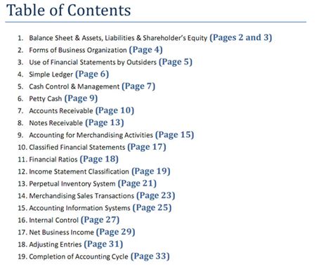 Free Accounting Cheat Sheet Formulas