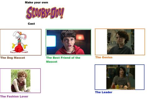 My scooby doo cast by gavin53zan on DeviantArt