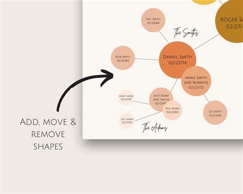 Editable Family Tree Template Custom Family Tree Instant - Etsy