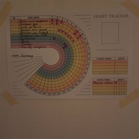 Printable Circle Habit Tracker With Rainbow Colours Daily Weekly And