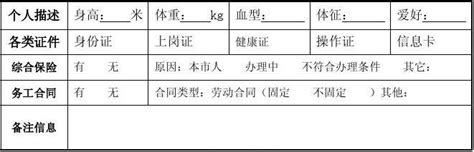 安3 2 2新工人三级安全教育卡word文档在线阅读与下载免费文档