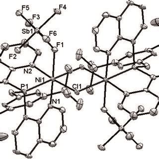 Ortep Drawing Of The X Ray Crystal Structure Of B Hydrogen Atoms And