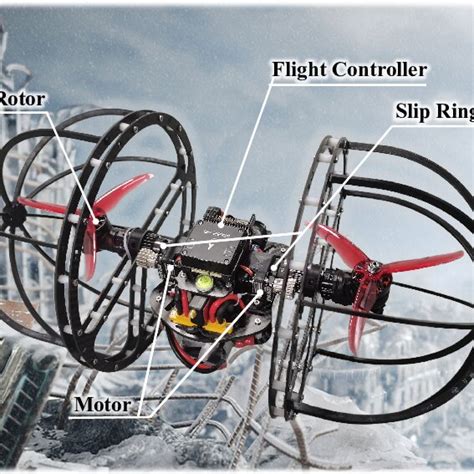 The Composition Of Capsulebot Is Detailed Below The Serial Numbers