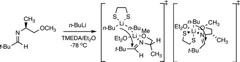 Structure Of N-Butyllithium In Mixtures Of Ethers And, 40% OFF