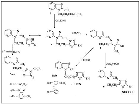 Molecules Free Full Text Synthesis And Antimicrobial Activity Of