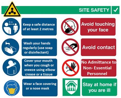 Guidelines on Asset Management of Offshore Facilities for Monitoring